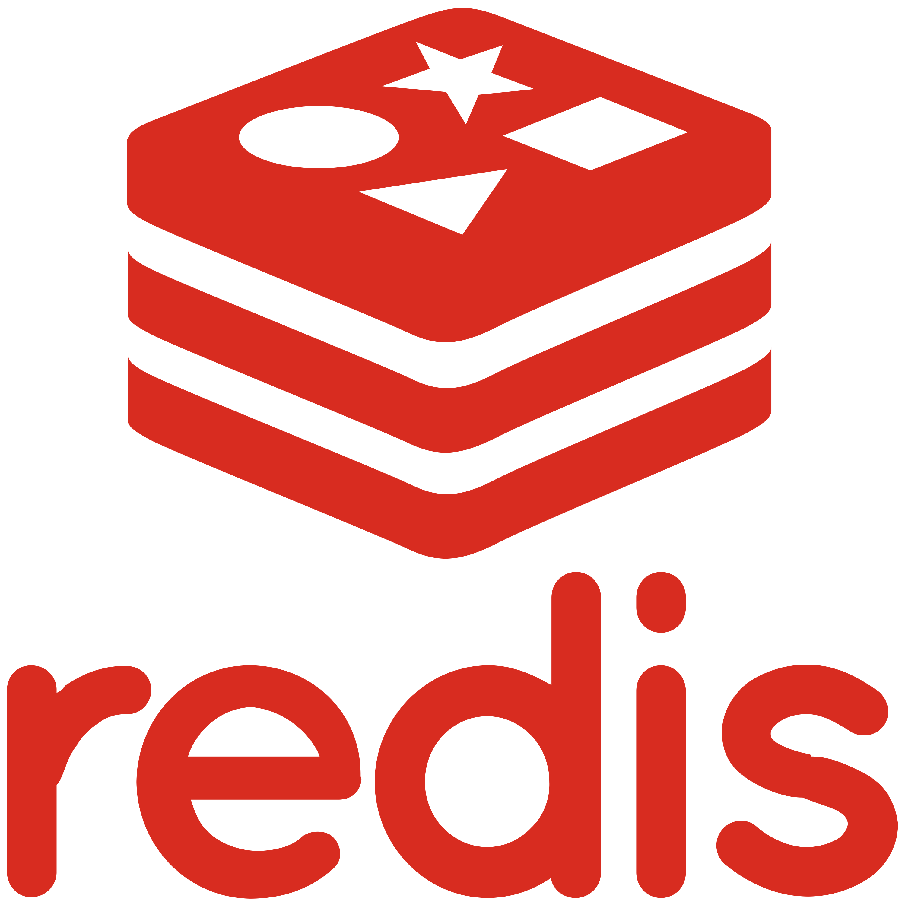 Redis ui. Redis программа. Redis persistence. Redis db. Web redis.